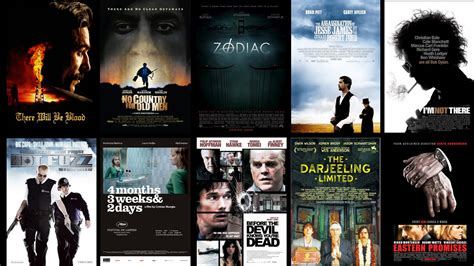 Contact information for wirwkonstytucji.pl - Top 10 highest grossing Hindi films of 2007. Rank Title Director Worldwide gross 1: Om Shanti Om: Farah Khan 